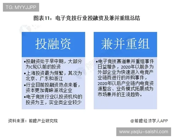 波胆容易中吗电子竞技投注避坑防骗指南 波胆容易中吗电子竞技投注避坑防骗指南